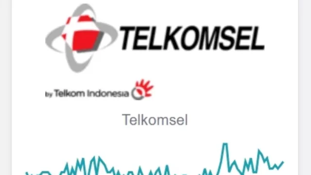 Internet Bermasalah Akibat Gamas Telkom, Pelanggan Keluhkan Layanan Bisnis Terganggu