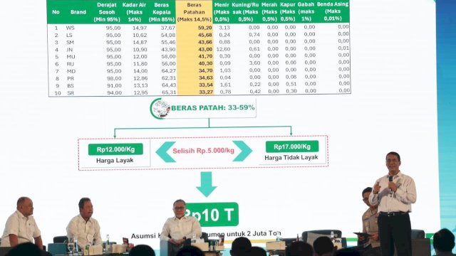 Didukung Polri, Produksi Jagung Naik 1 Juta Ton dan Stok Beras Capai Rekor
