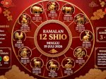 Ramalan Shio Hari Ini 19 Juli 2026: Cek Keberuntungan 12 Shio