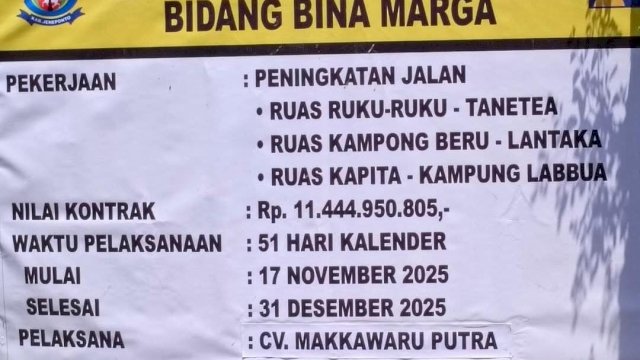 Papan proyek. (Dok. Aswin/HN)