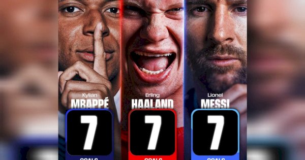 Sepatu Emas Piala Dunia 2026: Trio Messi-Mbappe-Haaland Bersaing Ketat