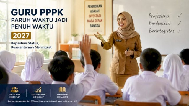 Guru PPPK Paruh Waktu Diangkat Penuh Waktu 2027, Ini Besaran Gajinya ||(ilustrasi_AI@harian.news) 
